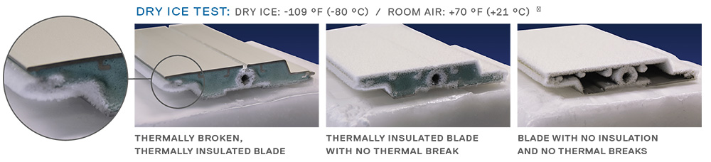 Series 9000 dry ice thermal break test